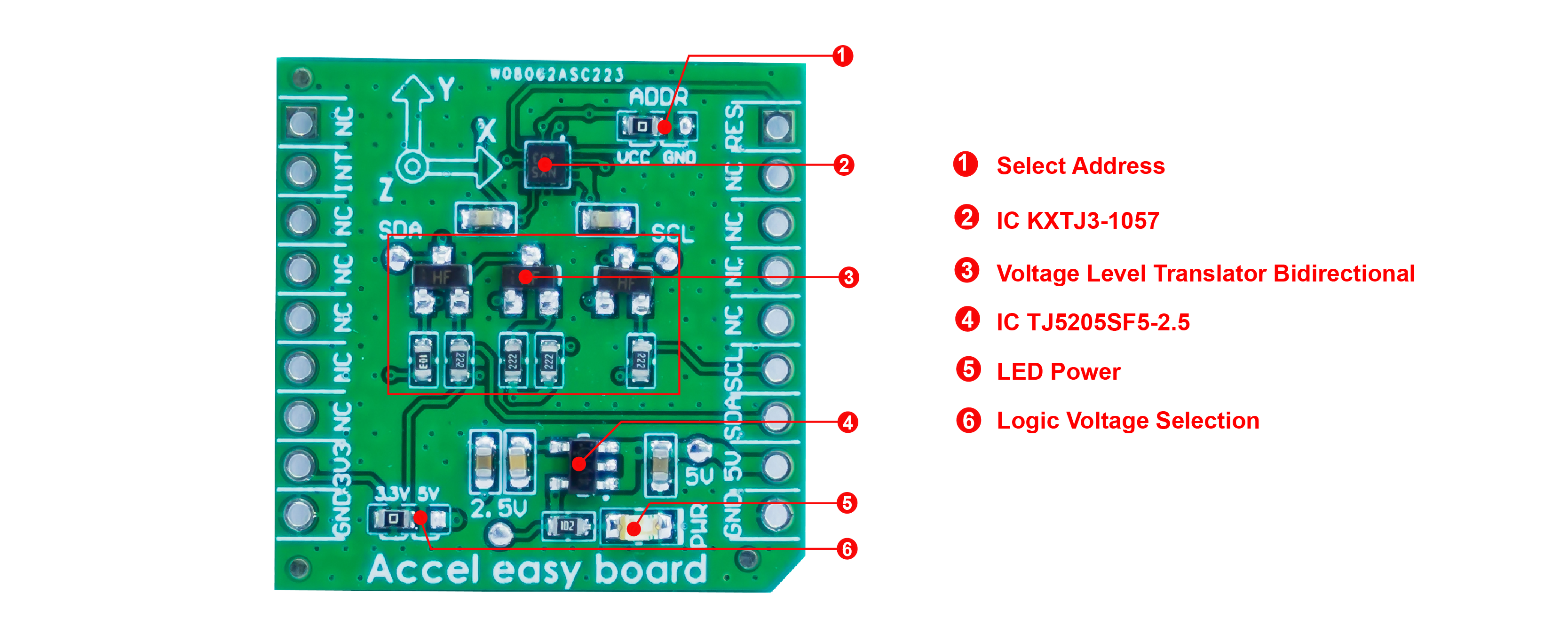 Module ATC-E18